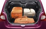 Renault Twingo 2011 года